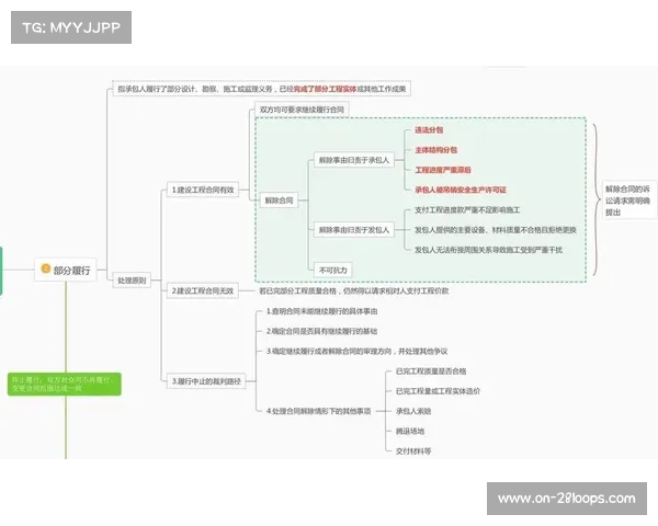 足球俱乐部出售合同细则与相关法律条款全面解析